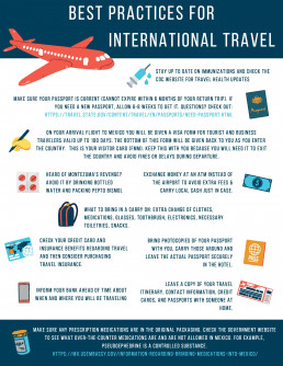 Graphic displaying tips for international travel.
